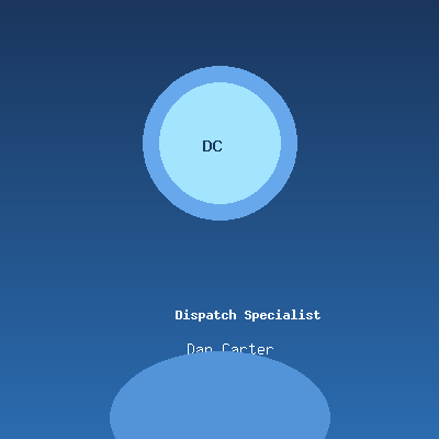 A circular blue icon with the initials DC at the top, labeled Dispatch Specialist Dan Carter beneath it, all on a dark blue gradient background.